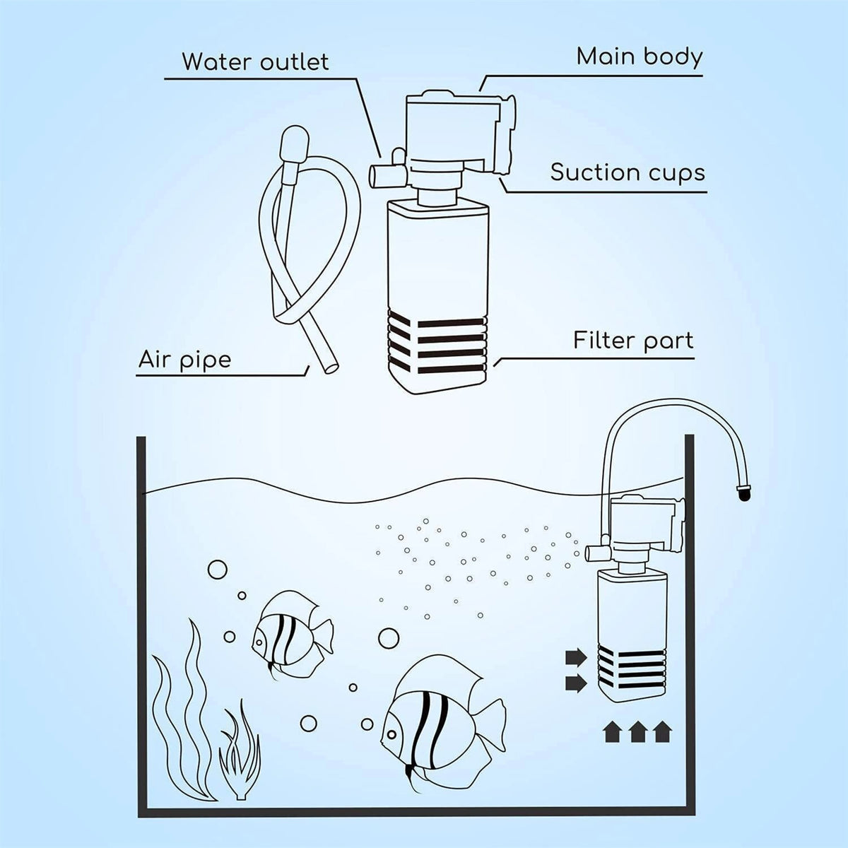KickAT Aquarium Filter Pump